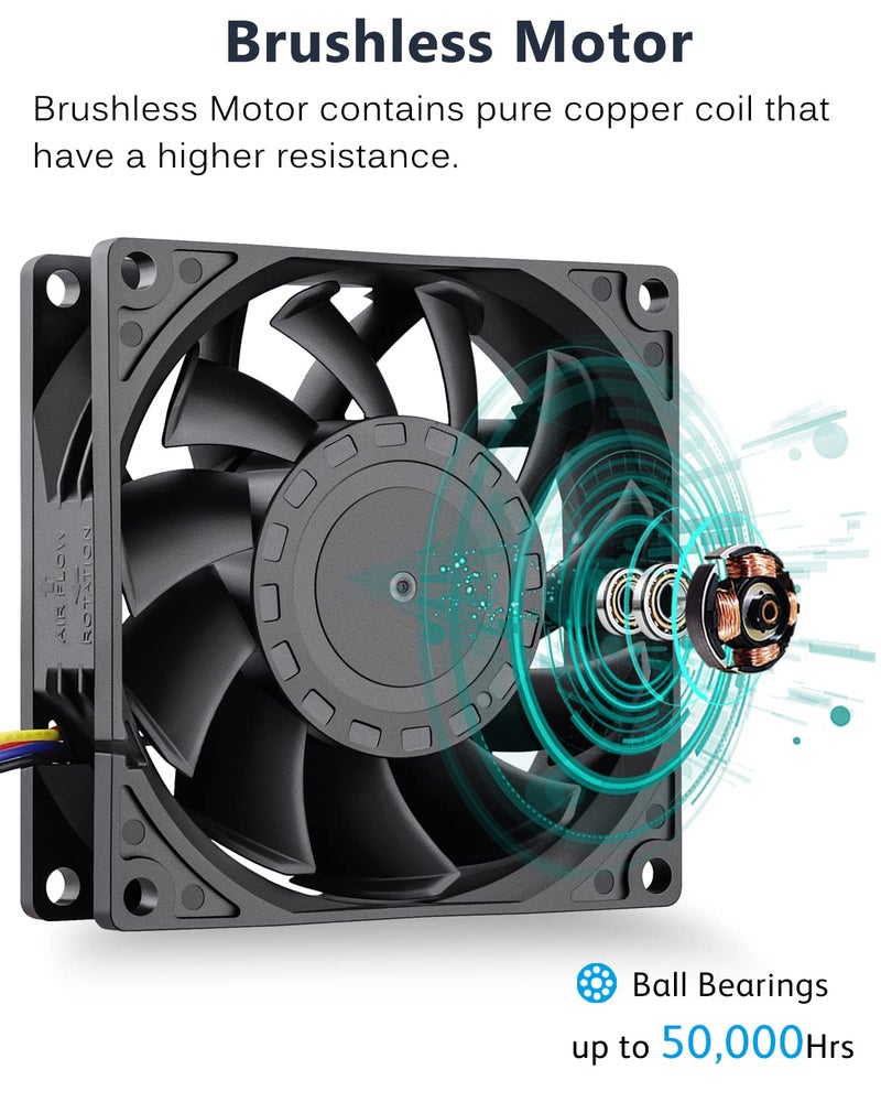 GDSTIME 80mm x 25mm PWM Fan 4-Pin, High Speed 12V 80x8025mm Static Pressure Computer Case PC CPU Cooler Cooling Fan - Image 4